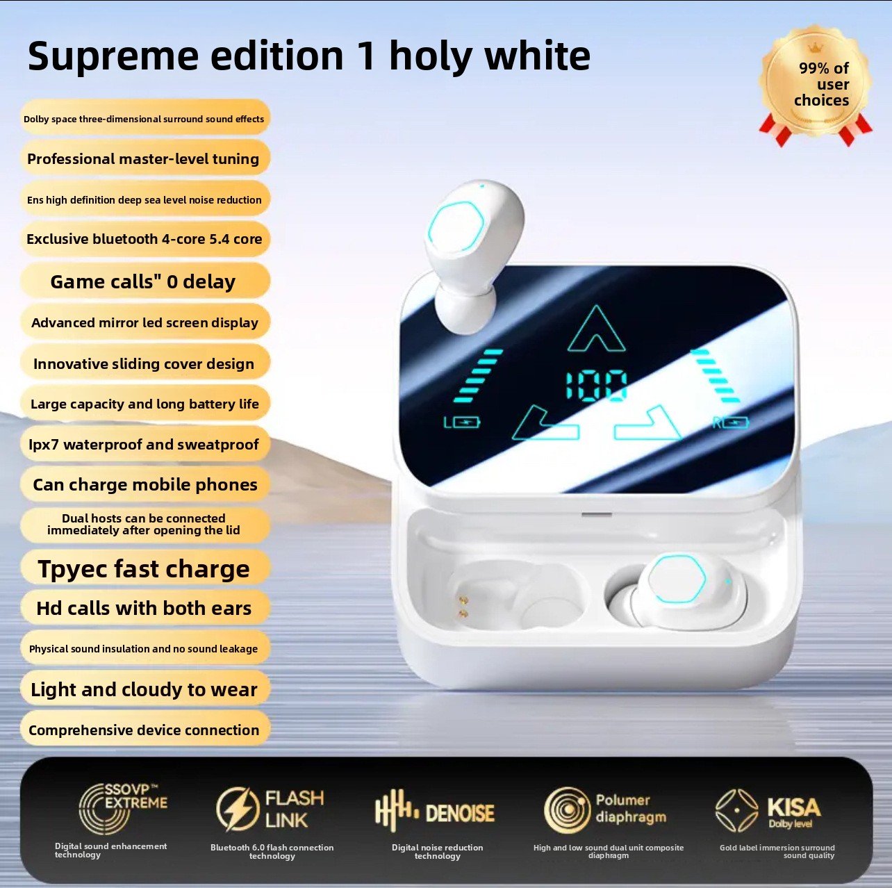 Bluetooth headphones with wireless noise cancellation and high sound quality